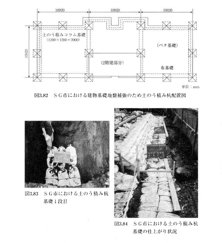 土のう積み杭基礎の施工事例　SG市