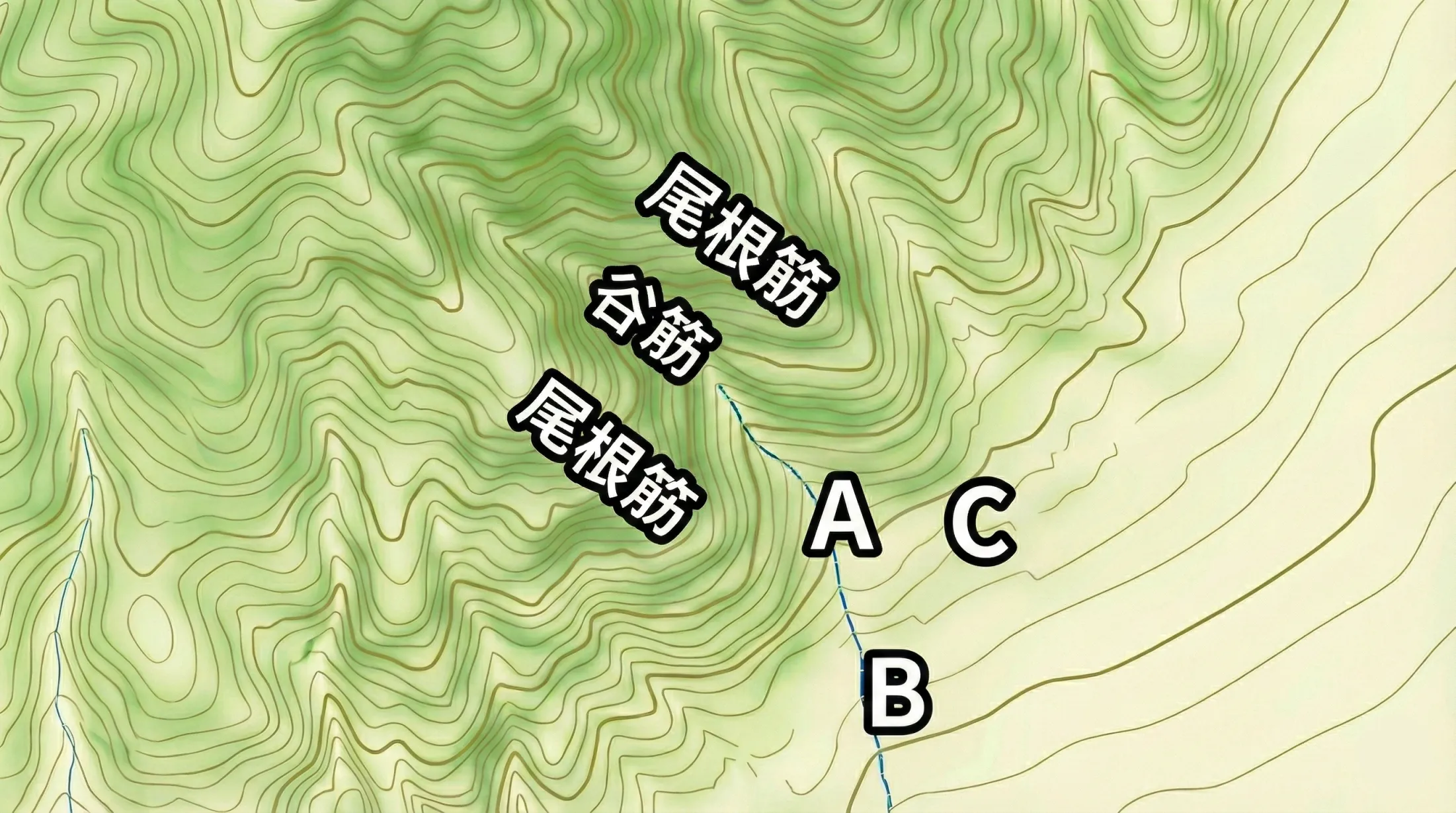 自宅の危険度を考える一つの具体例