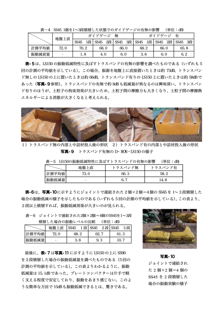 論文「土のう(soilbag)による地盤環境振動対策工法 」page10