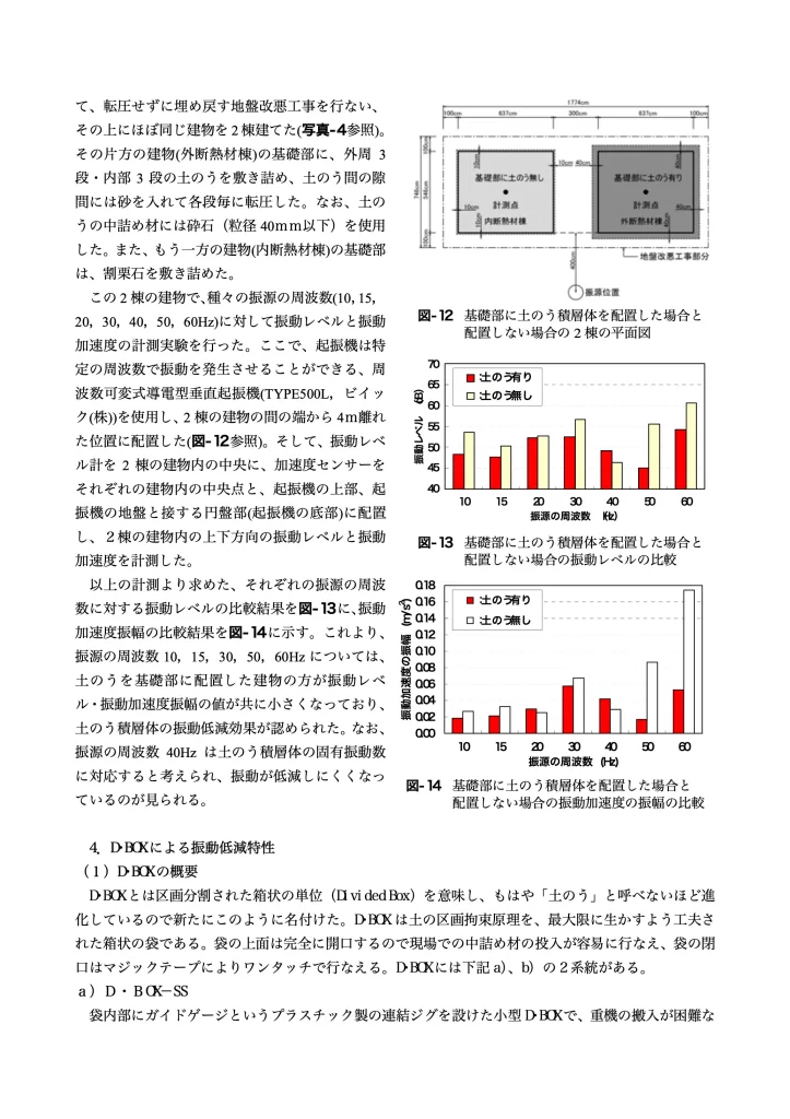 論文「土のう(soilbag)による地盤環境振動対策工法」page7