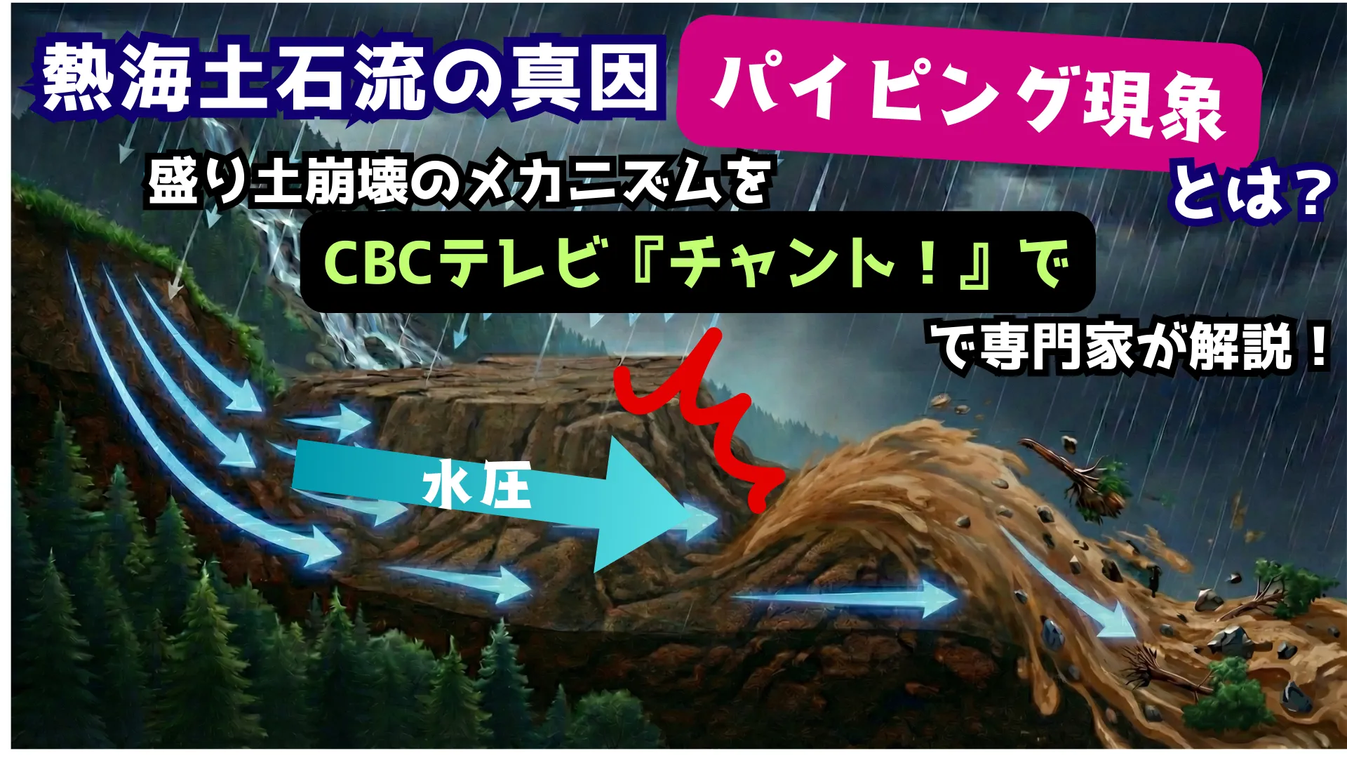 熱海土石流の真因「パイピング現象」とは？盛り土崩壊のメカニズムをCBCテレビ『チャント！』で専門家が解説！