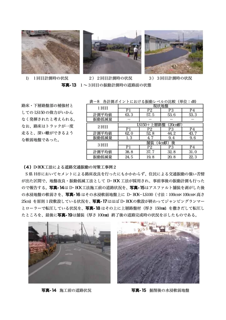 論文「土のう(soilbag)による地盤環境振動対策工法」page12