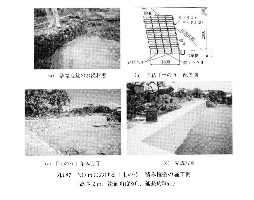 土のう積み擁壁の施工事例（高さ2m、法面角度80°、延長約50m）