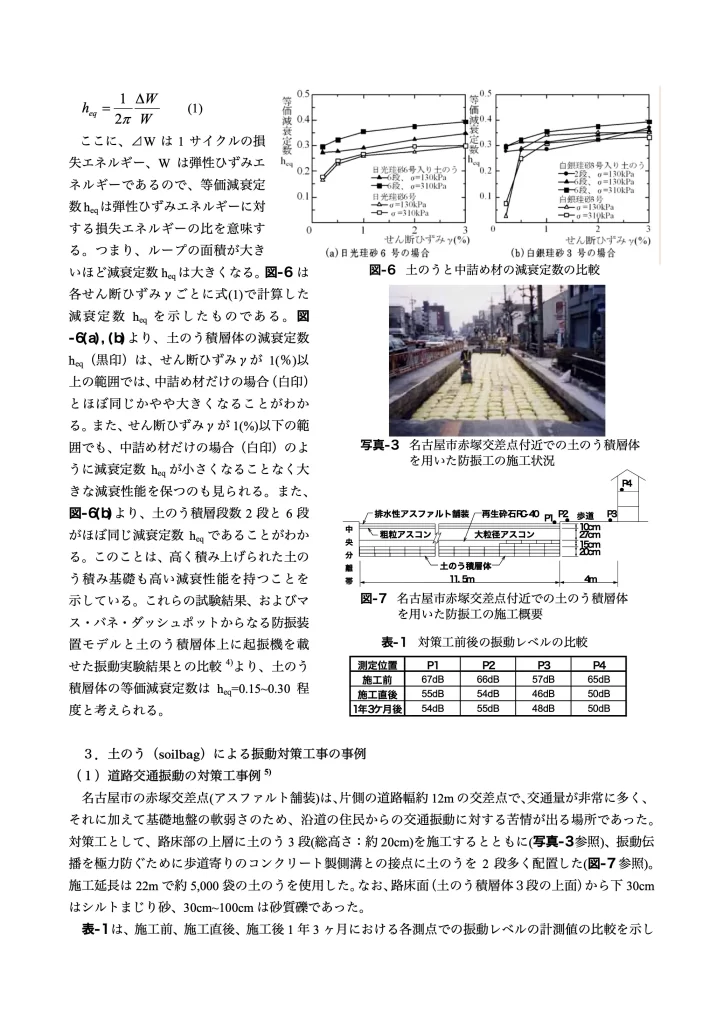 論文「土のう(soilbag)による地盤環境振動対策工法」page4