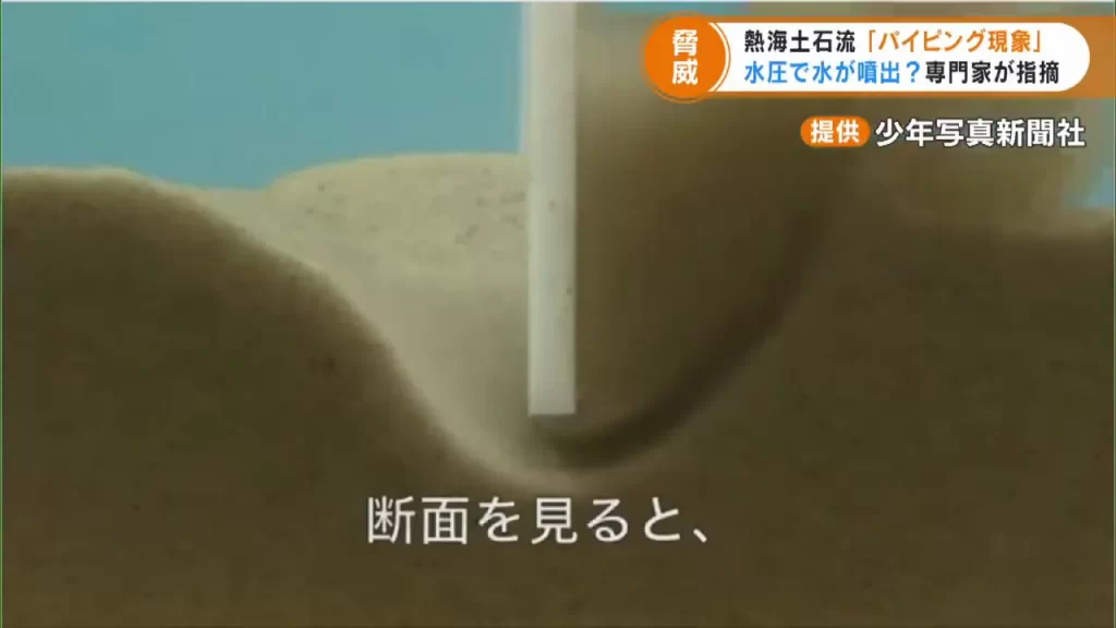 ある時点で、砂の中にパイプ状の水みちができて、下流に見立てた右側に一気に砂を噴き上げます。